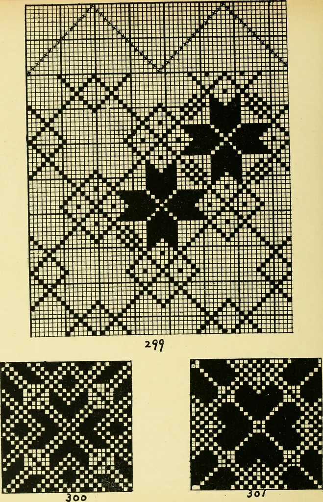 An illustration from Manuscript notes on weaving, 1912, leaf 51