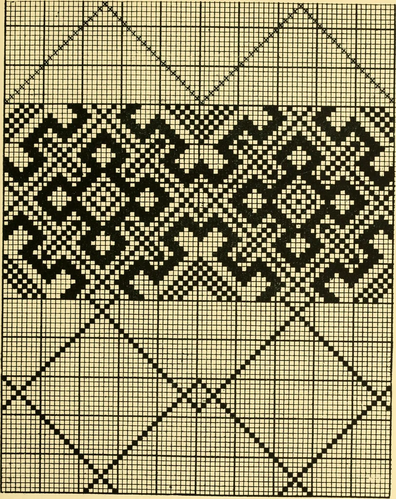 An illustration from Manuscript notes on weaving, 1912, leaf 52