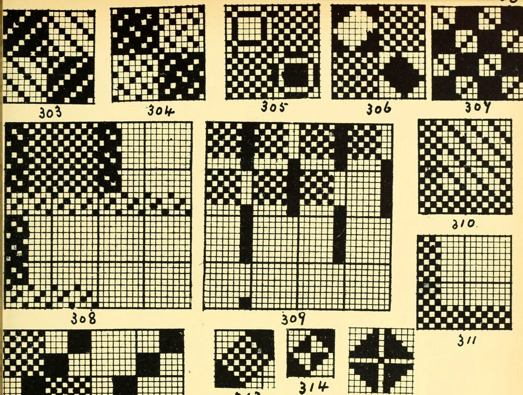 An illustration from Manuscript notes on weaving, 1912, leaf 54