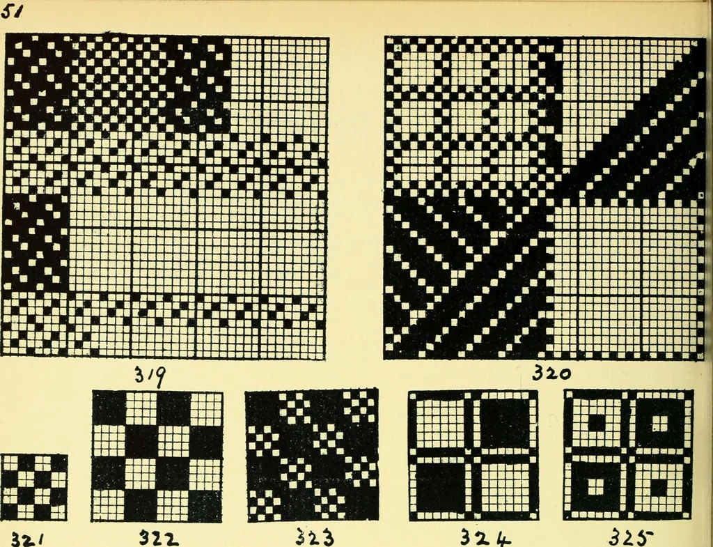 An illustration from Manuscript notes on weaving, 1912, leaf 55