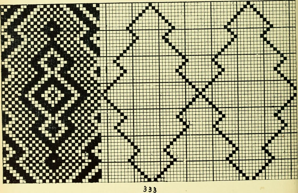 An illustration from Manuscript notes on weaving, 1912, leaf 57