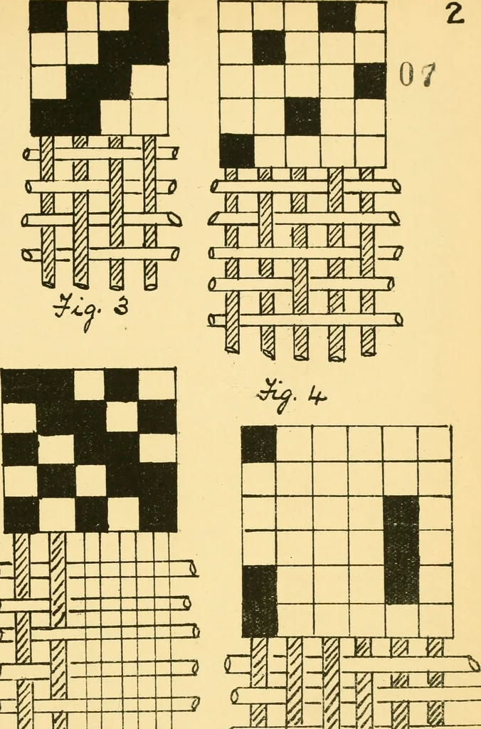 An illustration from Manuscript notes on weaving, 1912, leaf 6