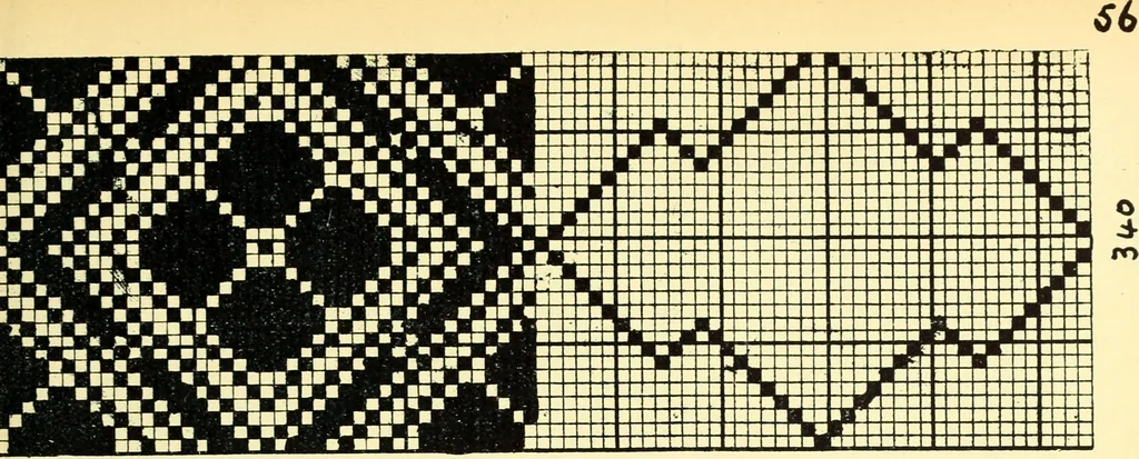 An illustration from Manuscript notes on weaving, 1912, leaf 60