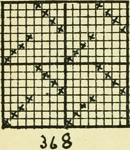 An illustration from Manuscript notes on weaving, 1912, leaf 63