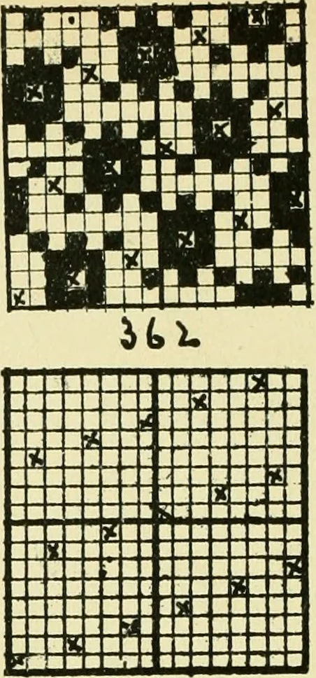 An illustration from Manuscript notes on weaving, 1912, leaf 63