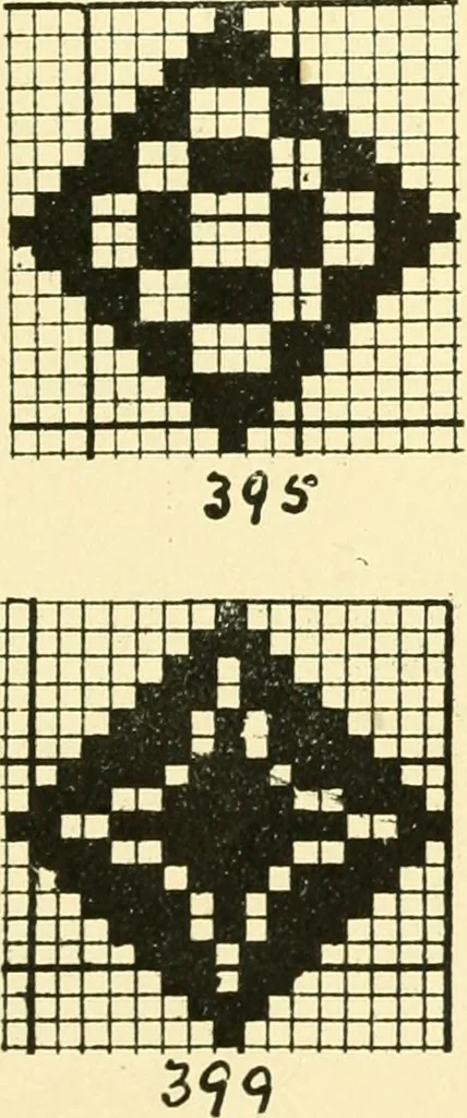 An illustration from Manuscript notes on weaving, 1912, leaf 66