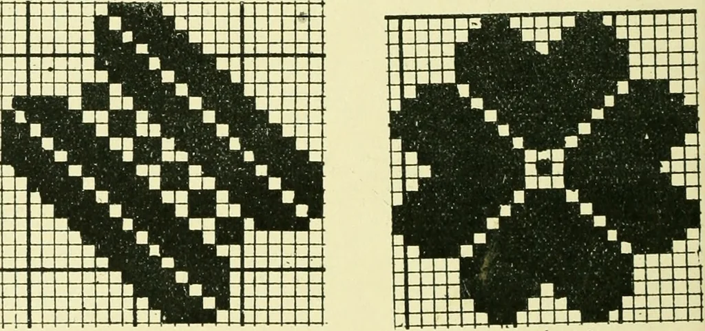 An illustration from Manuscript notes on weaving, 1912, leaf 67
