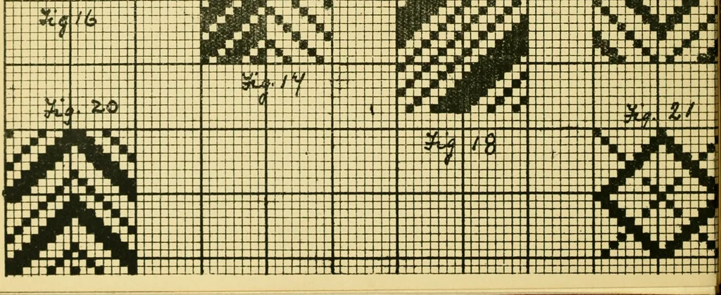 An illustration from Manuscript notes on weaving, 1912, leaf 7