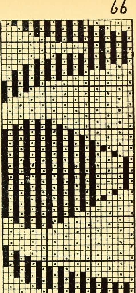 An illustration from Manuscript notes on weaving, 1912, leaf 70