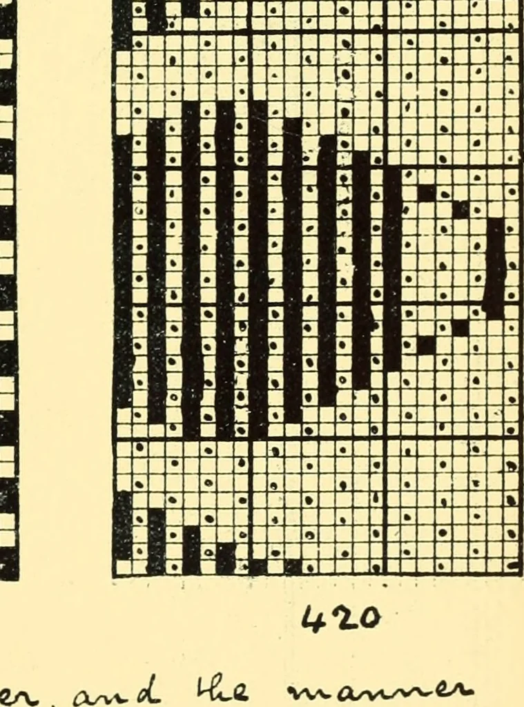 An illustration from Manuscript notes on weaving, 1912, leaf 70