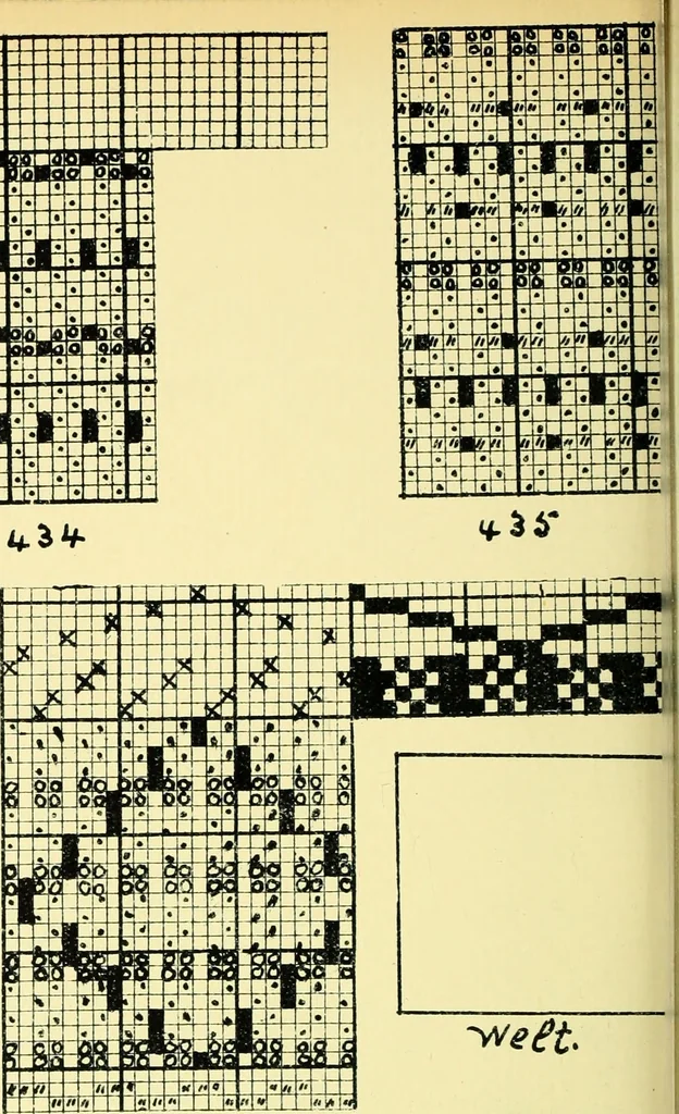 An illustration from Manuscript notes on weaving, 1912, leaf 75