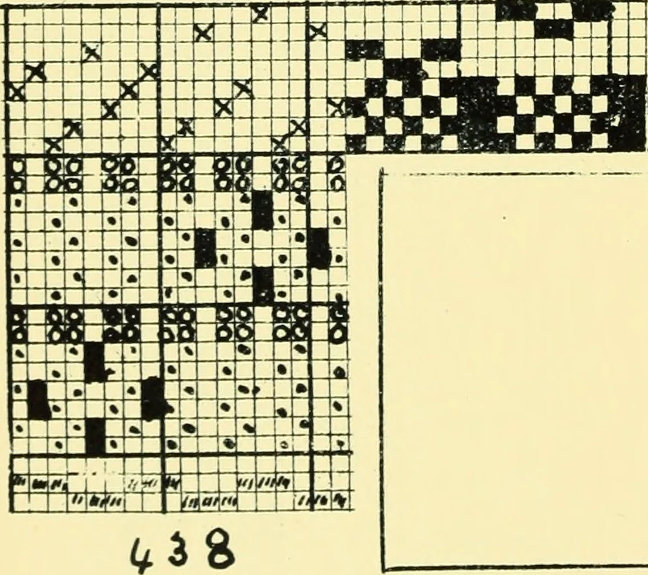 An illustration from Manuscript notes on weaving, 1912, leaf 75