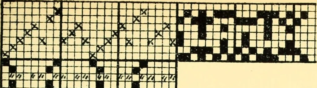An illustration from Manuscript notes on weaving, 1912, leaf 76