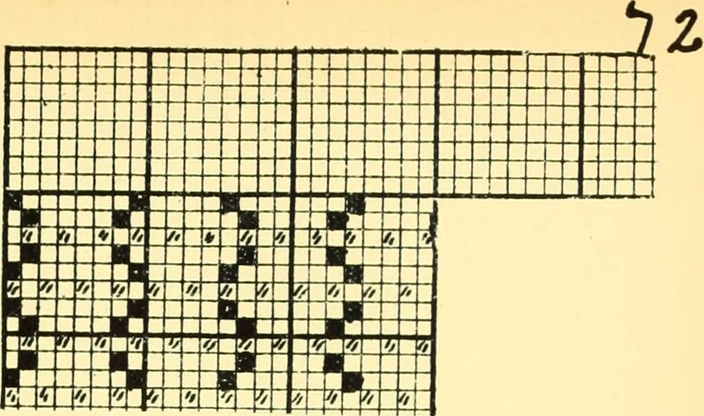 An illustration from Manuscript notes on weaving, 1912, leaf 76
