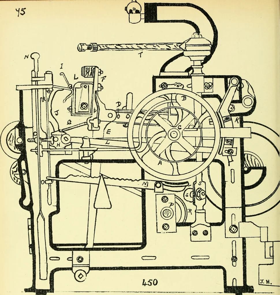An illustration from Manuscript notes on weaving, 1912, leaf 79