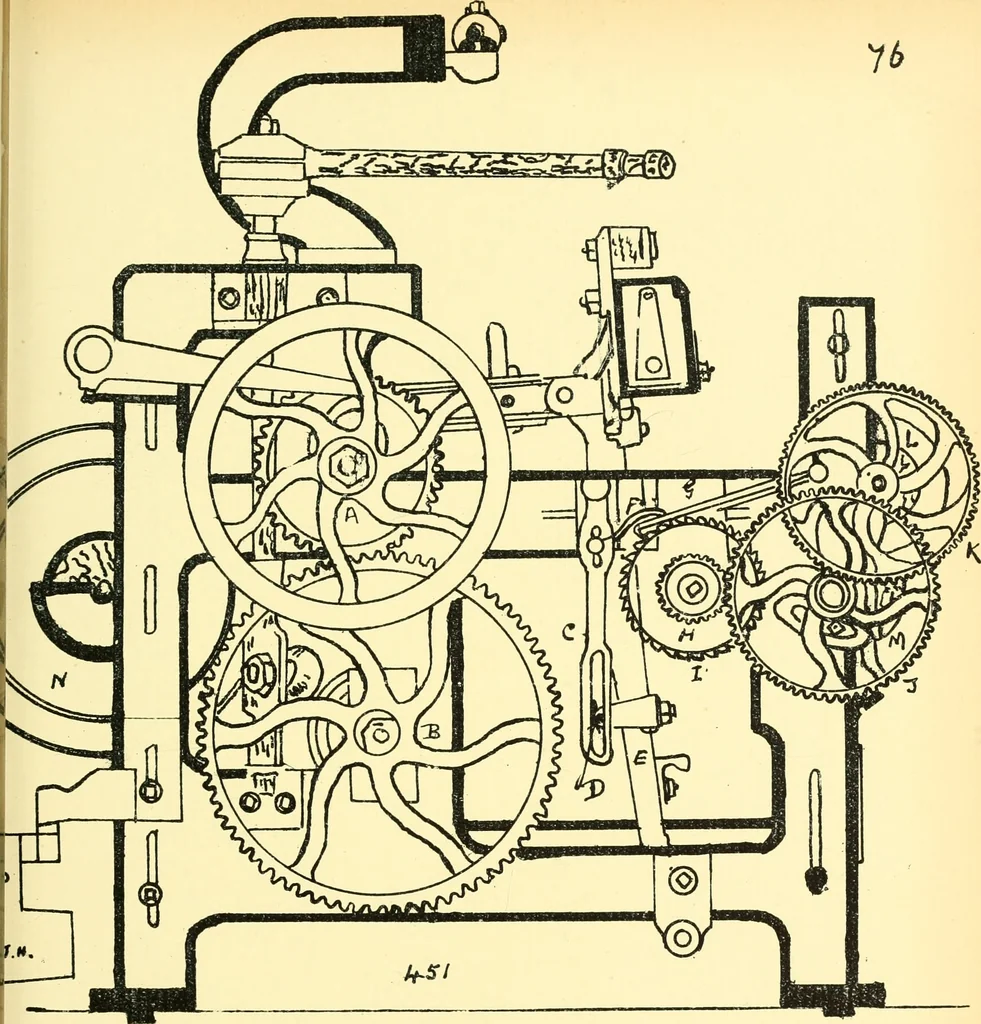 An illustration from Manuscript notes on weaving, 1912, leaf 80