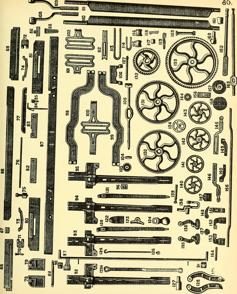 An illustration from Manuscript notes on weaving, 1912, leaf 84