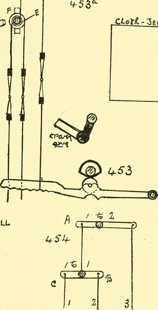 An illustration from Manuscript notes on weaving, 1912, leaf 86
