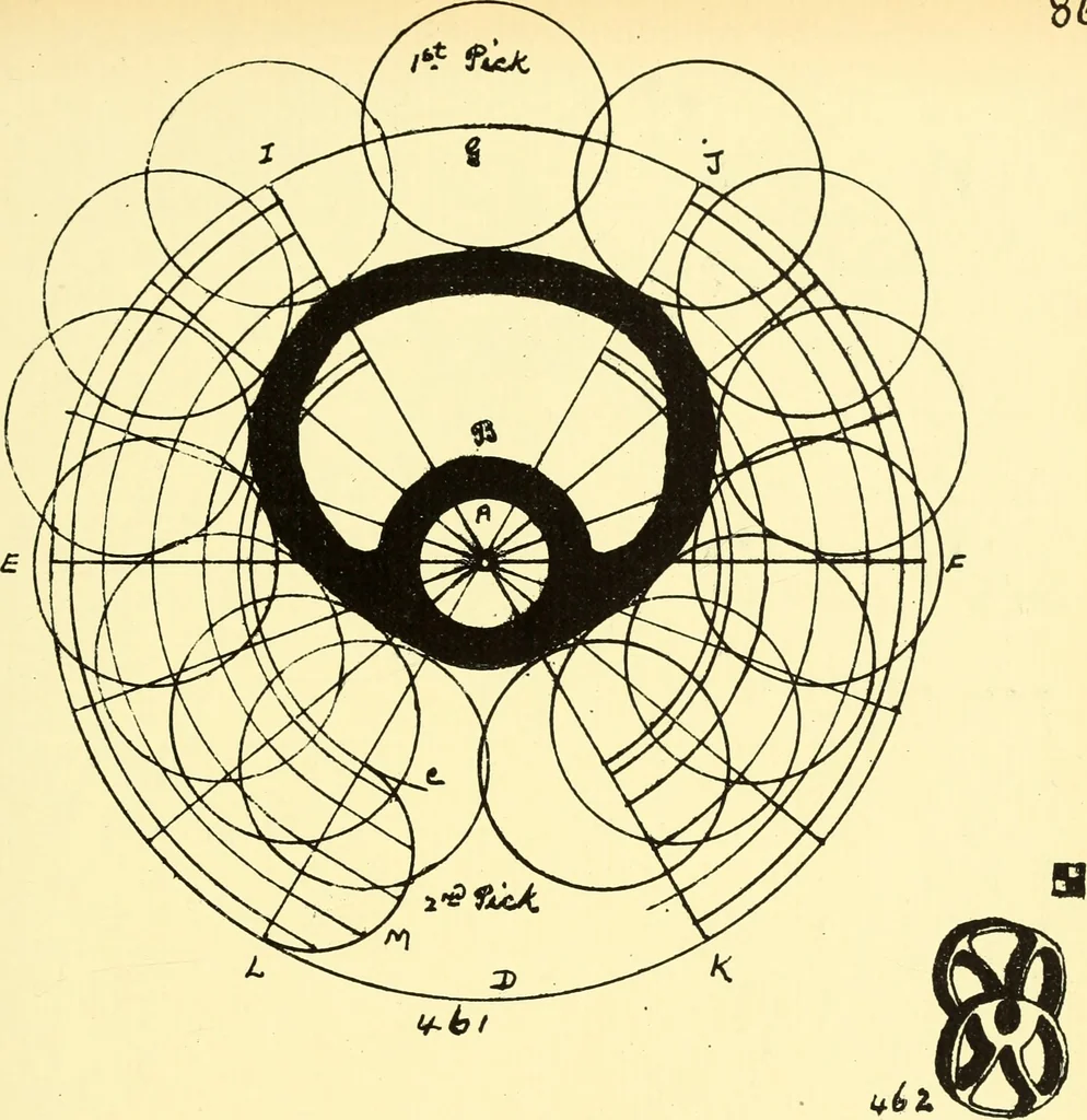 An illustration from Manuscript notes on weaving, 1912, leaf 90