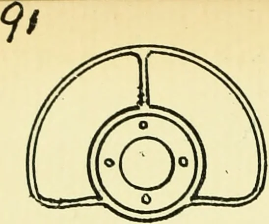 An illustration from Manuscript notes on weaving, 1912, leaf 95
