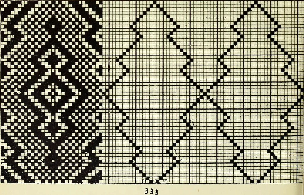 An illustration from Manuscript notes on weaving, 1900, leaf 109