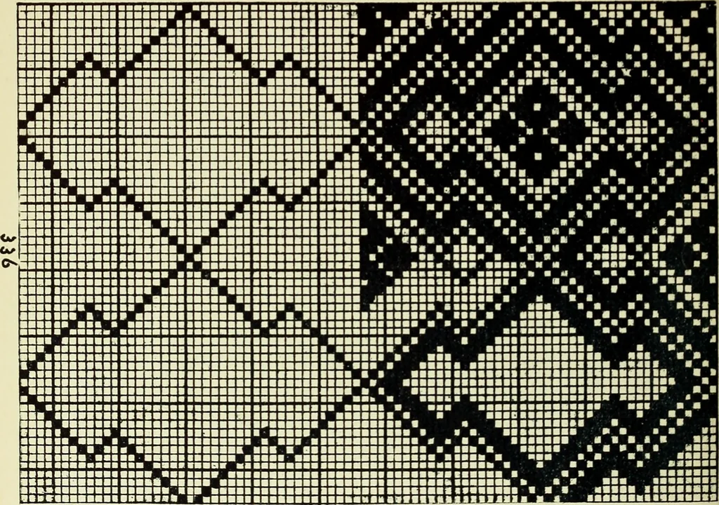 An illustration from Manuscript notes on weaving, 1900, leaf 113