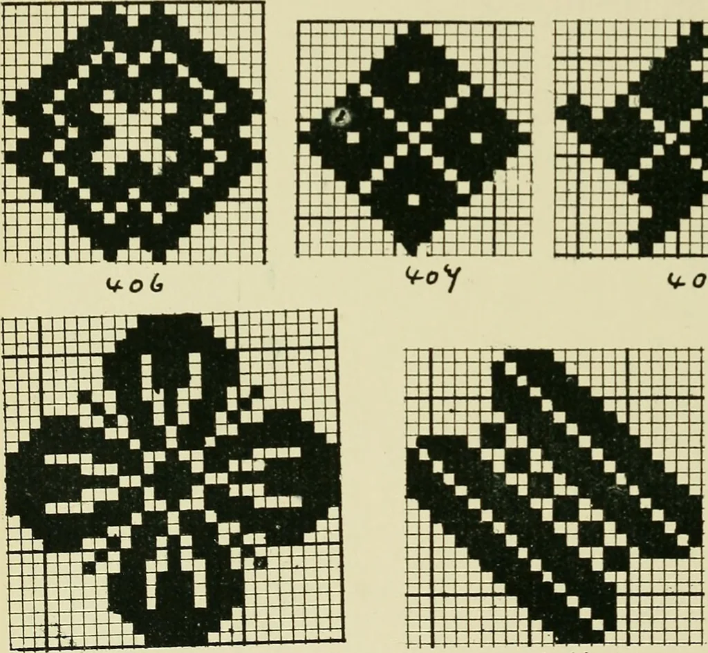 An illustration from Manuscript notes on weaving, 1900, leaf 129