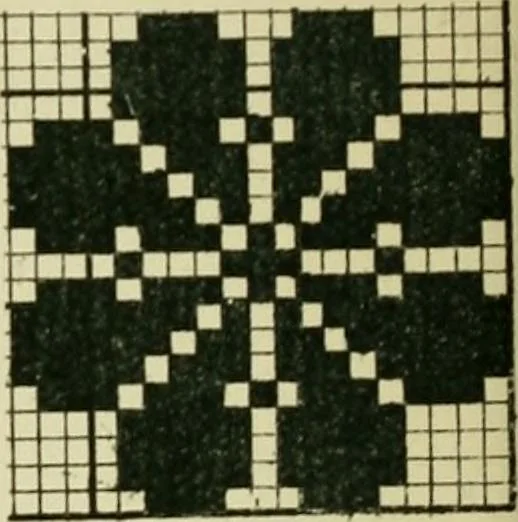 An illustration from Manuscript notes on weaving, 1900, leaf 129