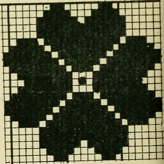 An illustration from Manuscript notes on weaving, 1900, leaf 129