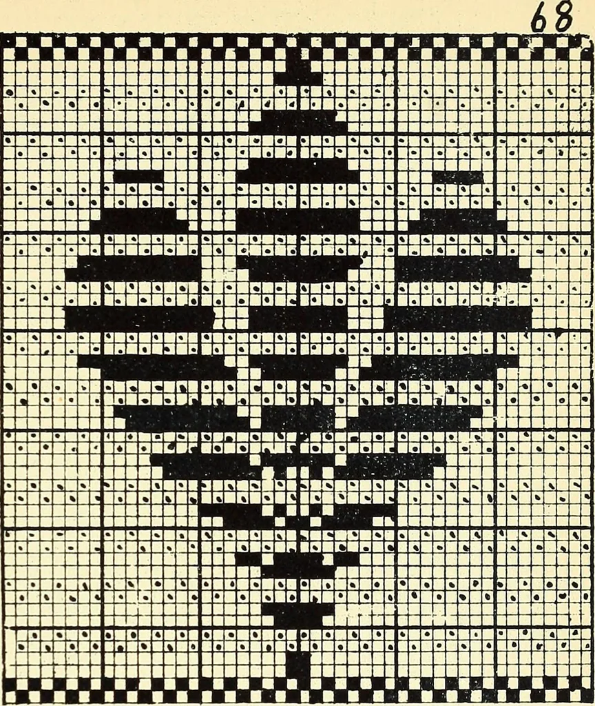 An illustration from Manuscript notes on weaving, 1900, leaf 138