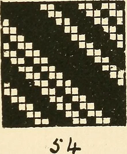 An illustration from Manuscript notes on weaving, 1900, leaf 14
