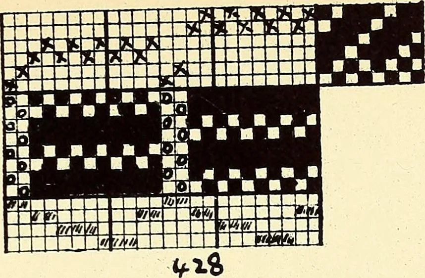 An illustration from Manuscript notes on weaving, 1900, leaf 142