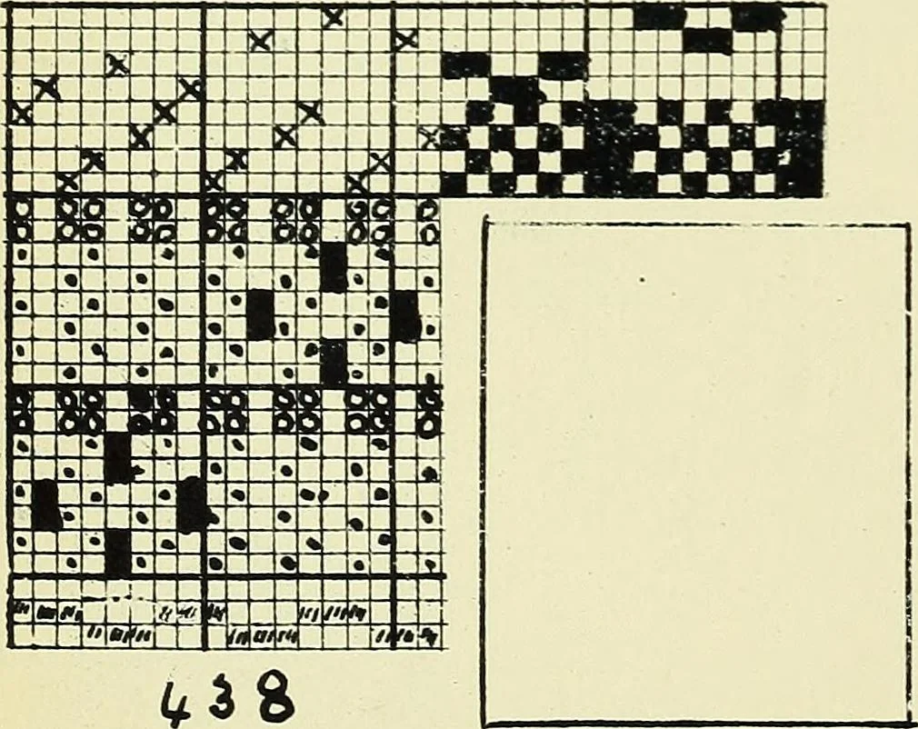 An illustration from Manuscript notes on weaving, 1900, leaf 145