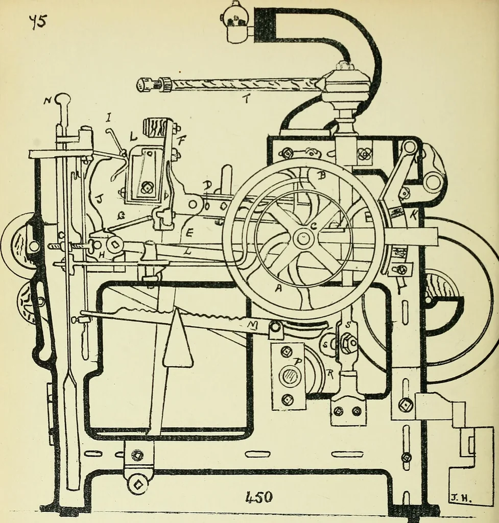 An illustration from Manuscript notes on weaving, 1900, leaf 153
