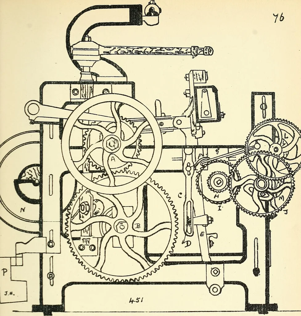 An illustration from Manuscript notes on weaving, 1900, leaf 154