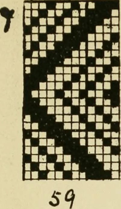 An illustration from Manuscript notes on weaving, 1900, leaf 17