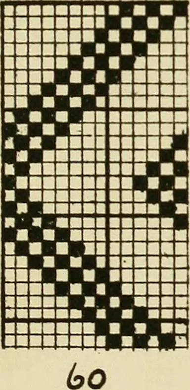 An illustration from Manuscript notes on weaving, 1900, leaf 17