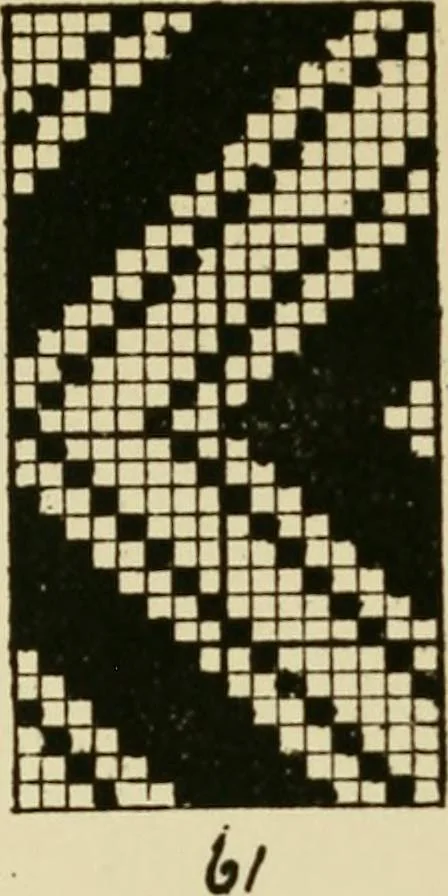 An illustration from Manuscript notes on weaving, 1900, leaf 17