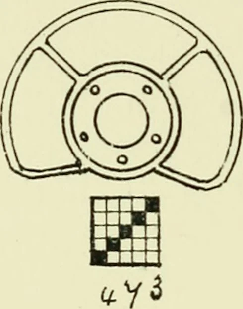 An illustration from Manuscript notes on weaving, 1900, leaf 185
