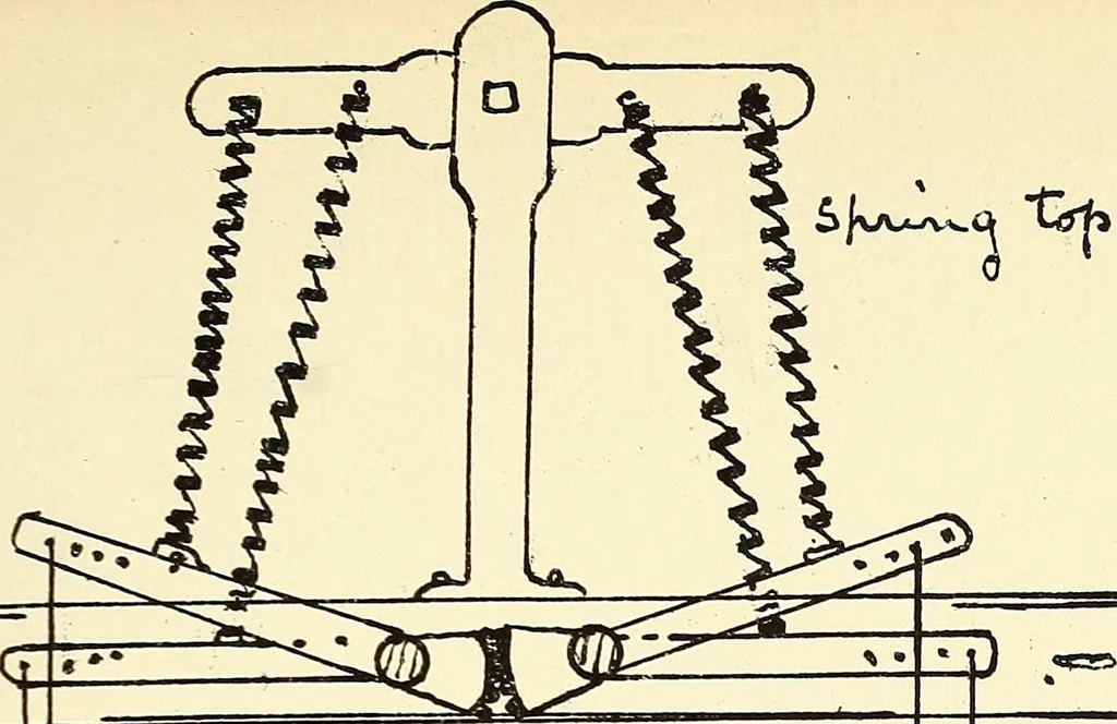 An illustration from Manuscript notes on weaving, 1900, leaf 206