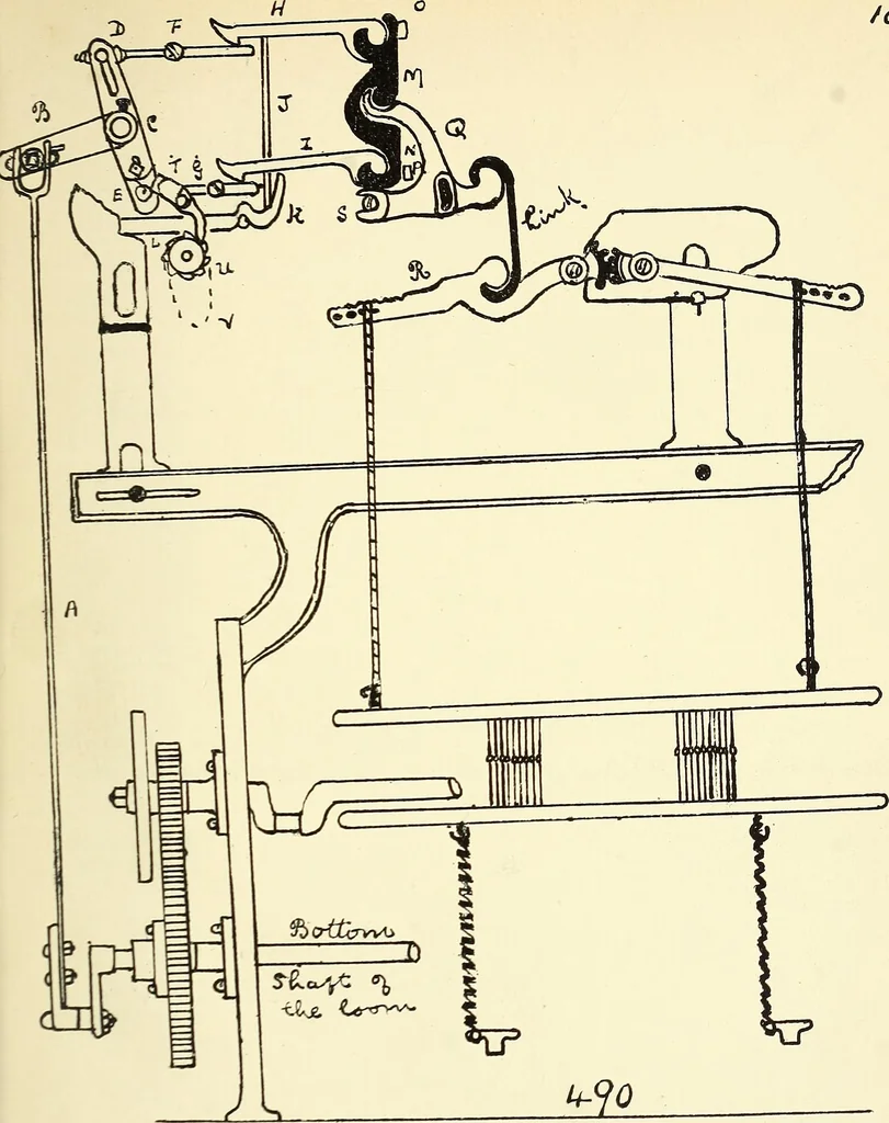 An illustration from Manuscript notes on weaving, 1900, leaf 210