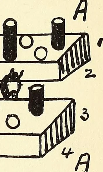 An illustration from Manuscript notes on weaving, 1900, leaf 214