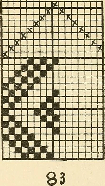An illustration from Manuscript notes on weaving, 1900, leaf 22