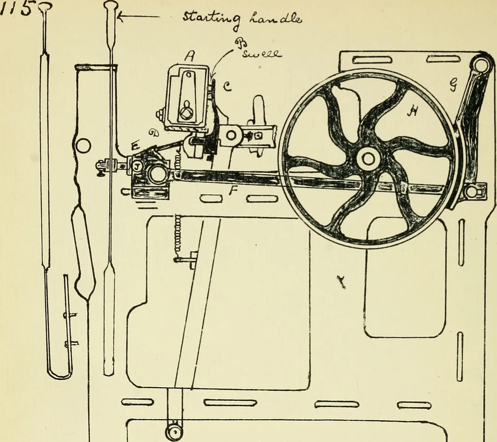 An illustration from Manuscript notes on weaving, 1900, leaf 233