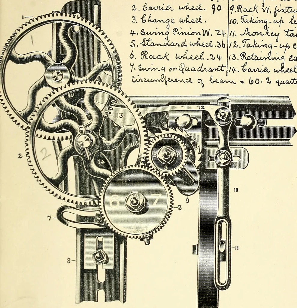 An illustration from Manuscript notes on weaving, 1900, leaf 238