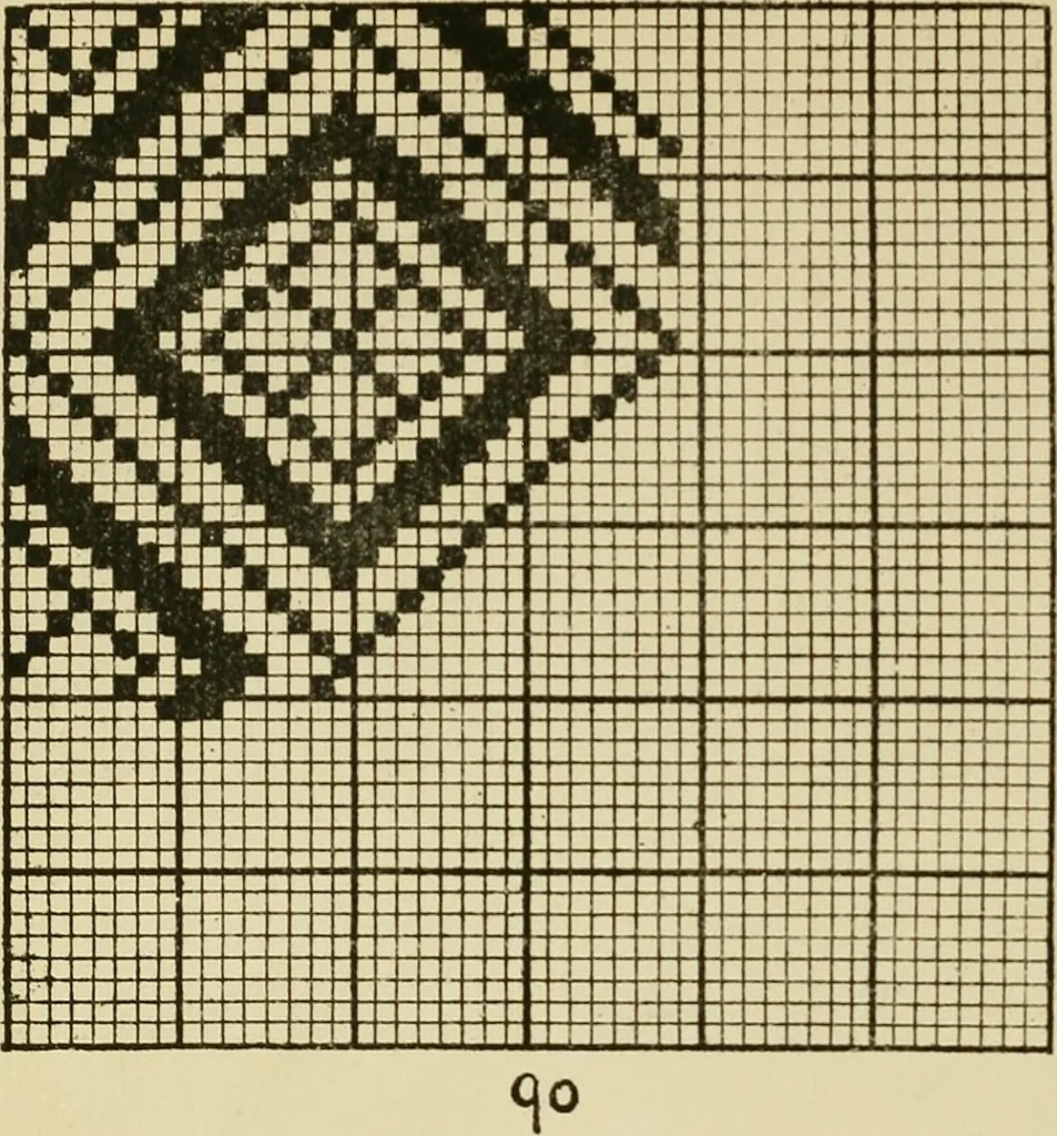 An illustration from Manuscript notes on weaving, 1900, leaf 25