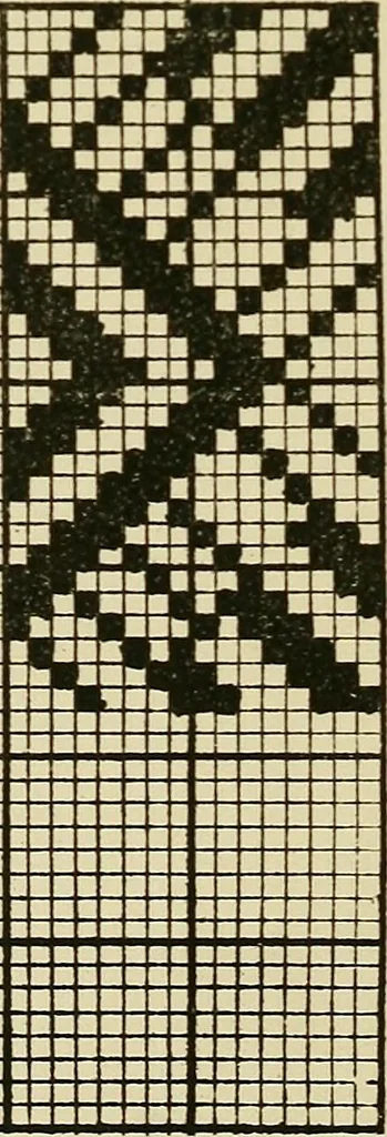 An illustration from Manuscript notes on weaving, 1900, leaf 25