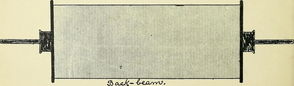 An illustration from Manuscript notes on weaving, 1900, leaf 261