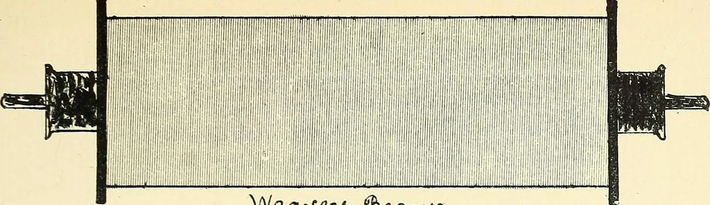 An illustration from Manuscript notes on weaving, 1900, leaf 262