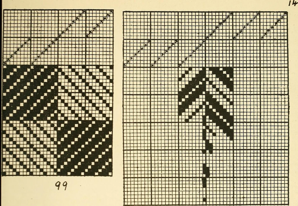 An illustration from Manuscript notes on weaving, 1900, leaf 30